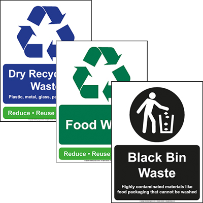 Workplace Recycling Sign Pack